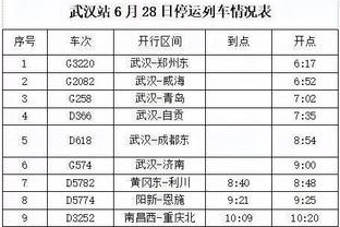 媒体人：扬科维奇执教能力40-50分，管理能力60分敬业精神80分