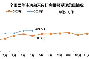 新利18 娱乐在线截图2